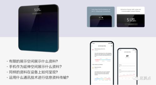 基于五要素方法論的智能物聯(lián)網(wǎng)產(chǎn)品創(chuàng)意與通信技術應用